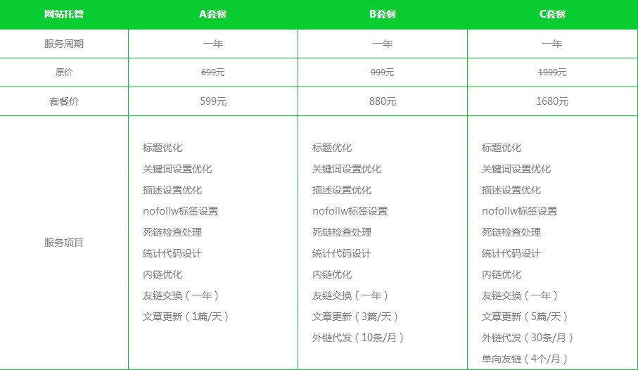 澳门原材料1688