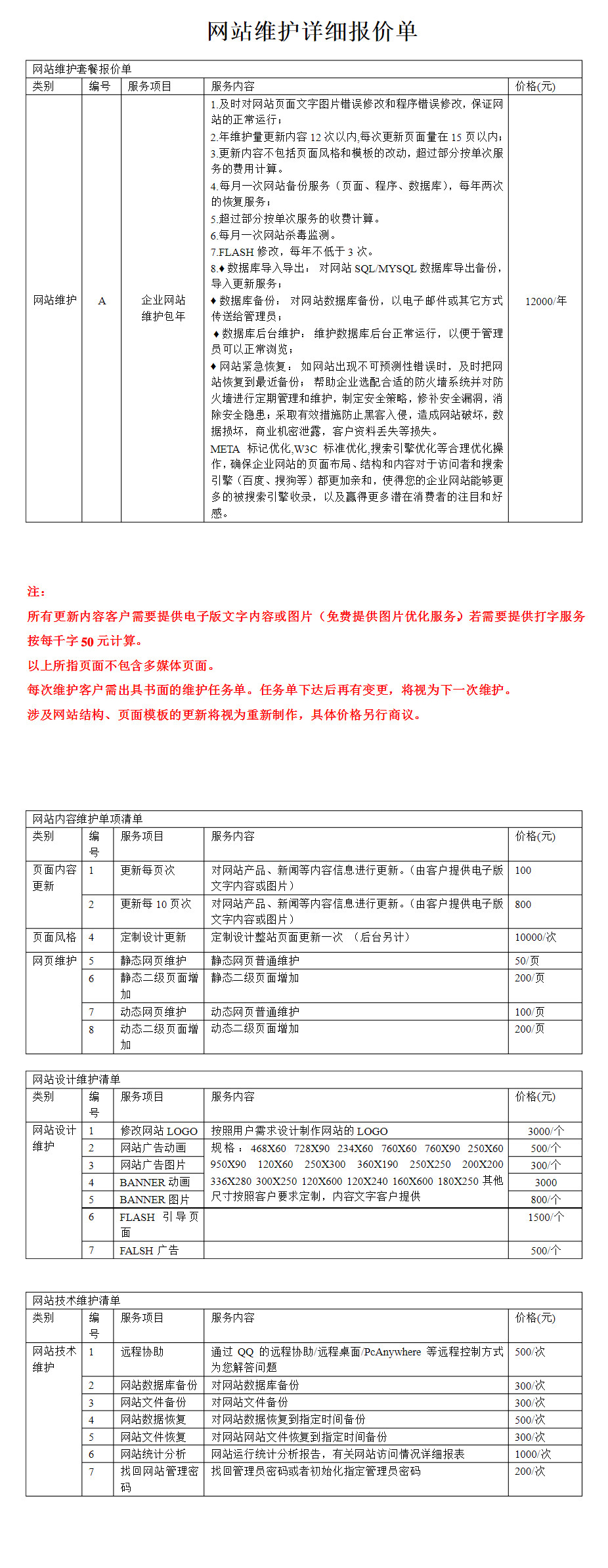 澳门原材料1688