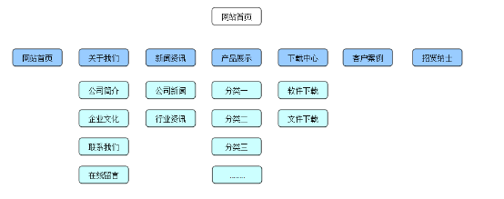 澳门原材料1688