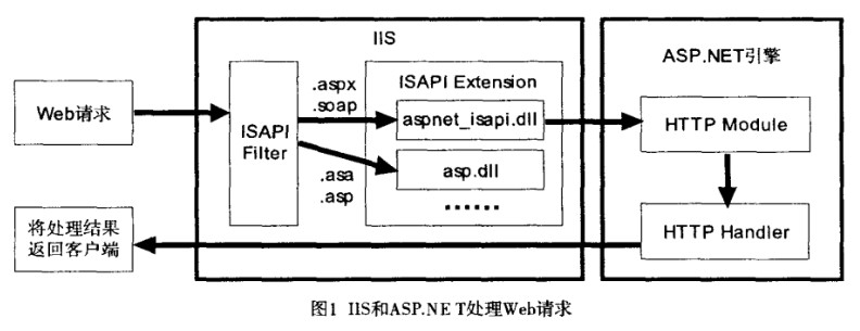 澳门原材料1688