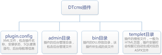 澳门原材料1688