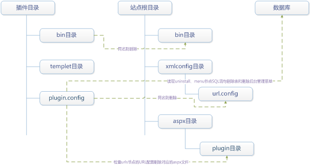 澳门原材料1688