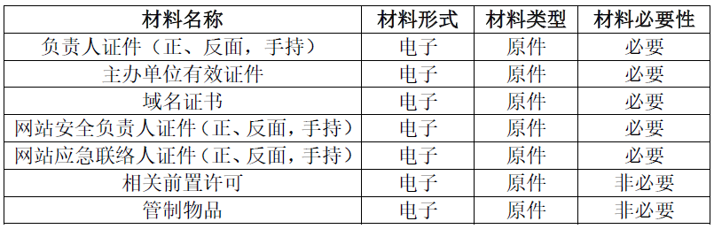 澳门原材料1688