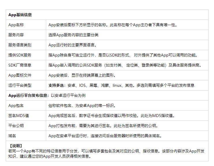 澳门原材料1688