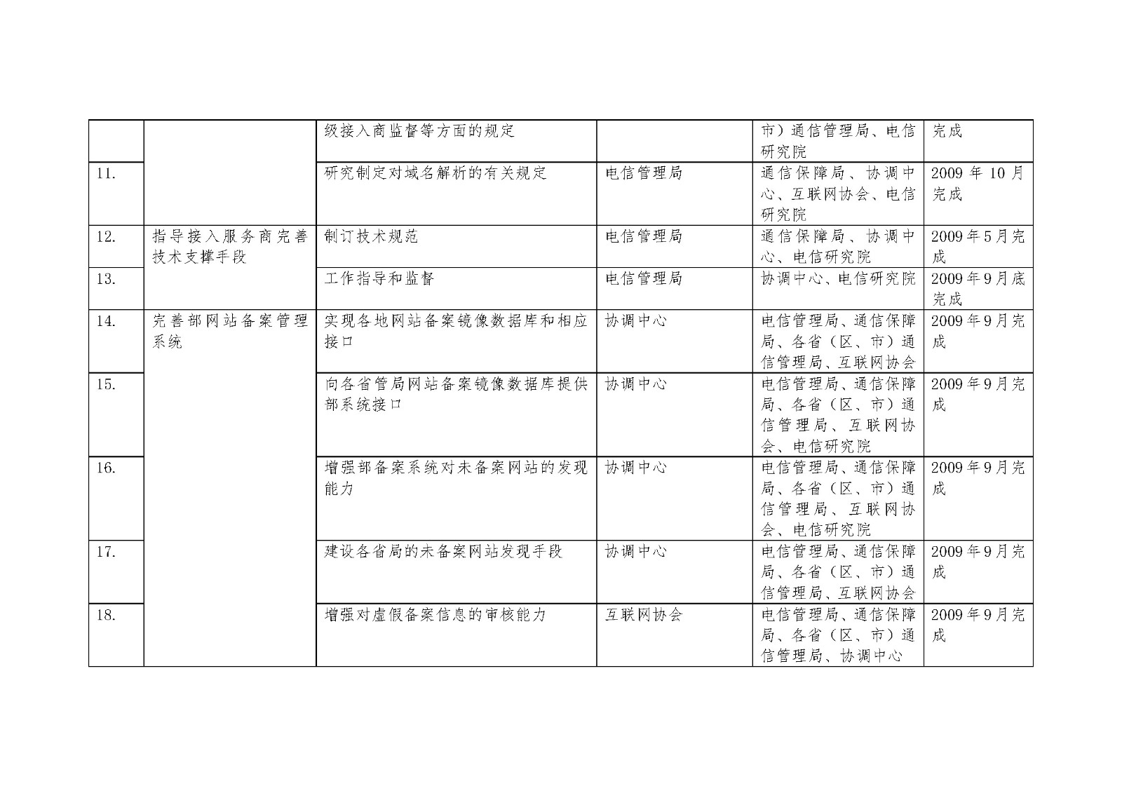 澳门原材料1688