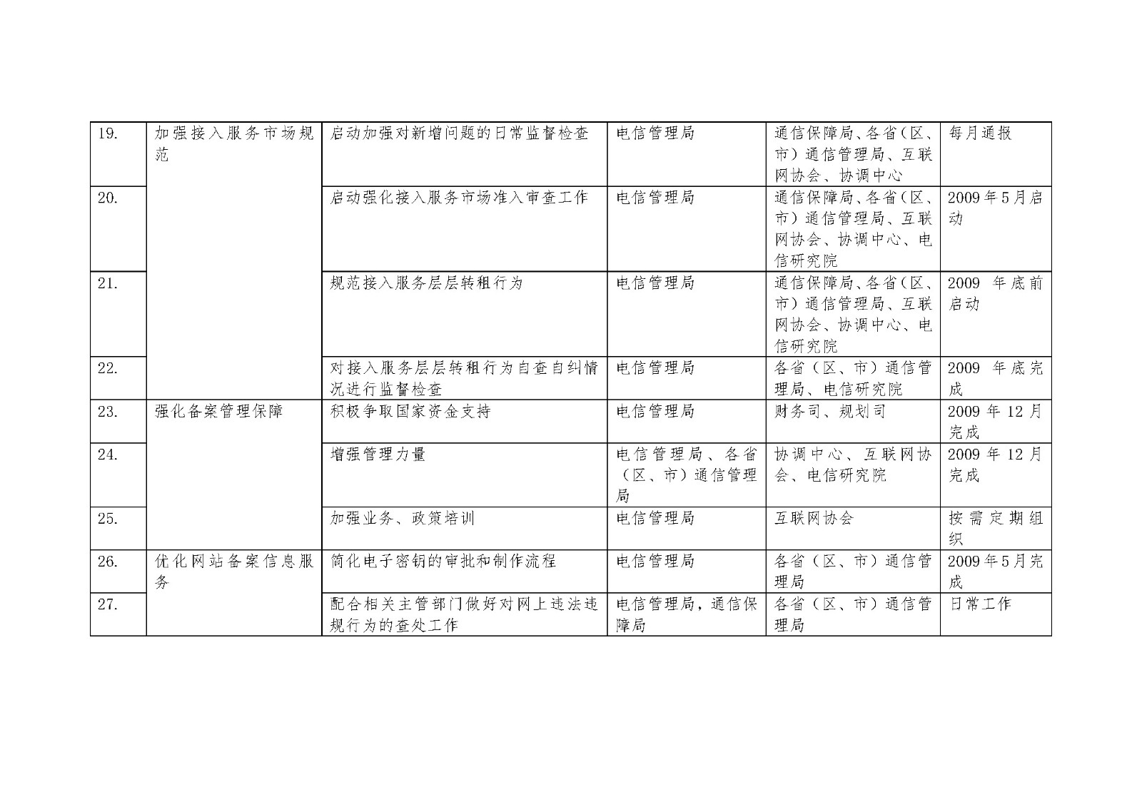 澳门原材料1688