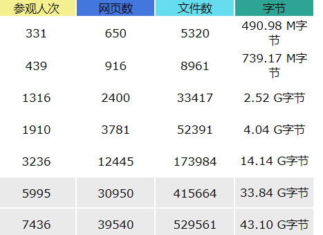 澳门原材料1688