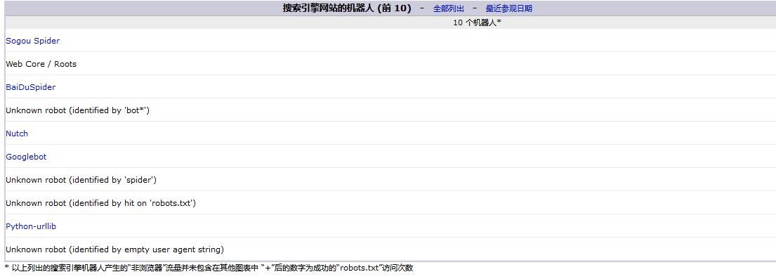 澳门原材料1688