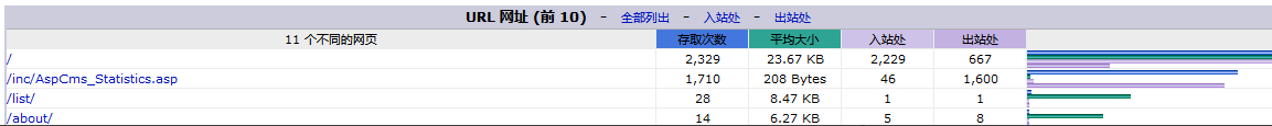 澳门原材料1688