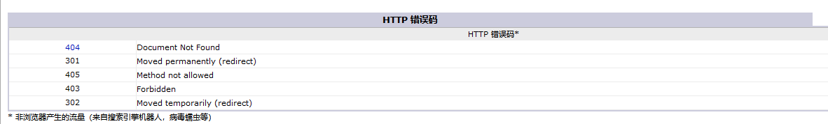 澳门原材料1688