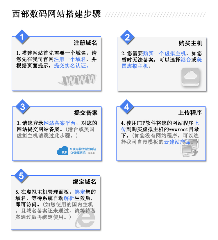 澳门原材料1688