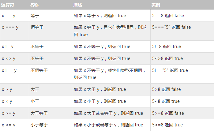 澳门原材料1688