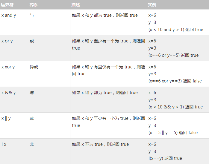 澳门原材料1688