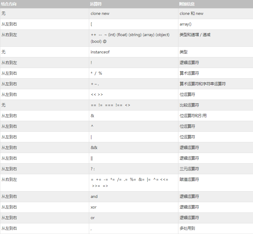 澳门原材料1688