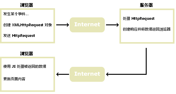 澳门原材料1688