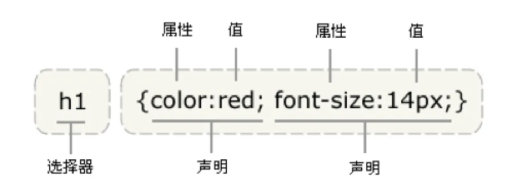 澳门原材料1688