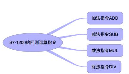 澳门原材料1688