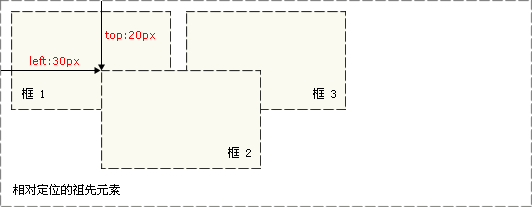 澳门原材料1688