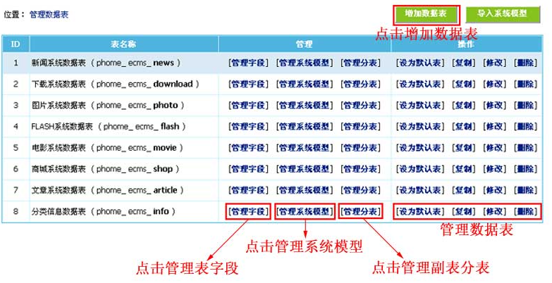 澳门原材料1688