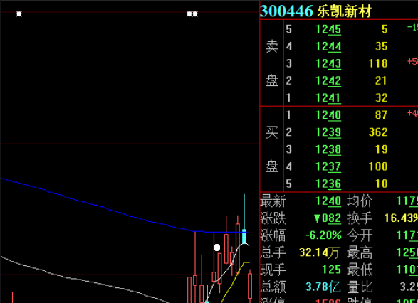 澳门原材料1688