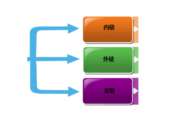 澳门原材料1688