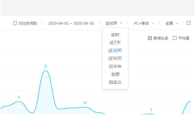 澳门原材料1688