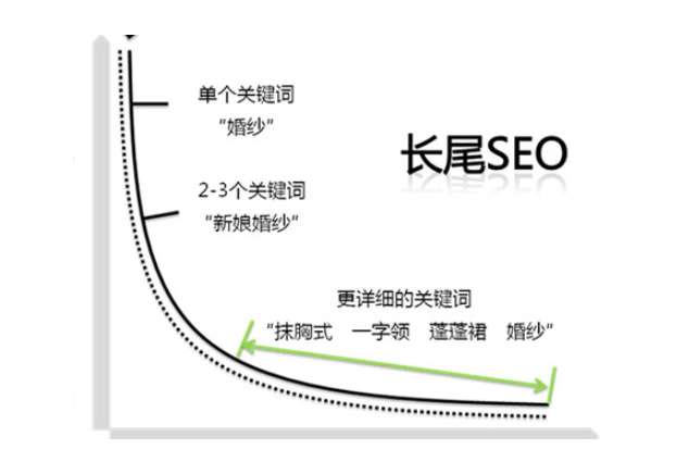 澳门原材料1688